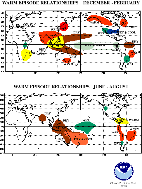 Figure 1. Climate impacts of El Niño (top) and La Niña (bottom) can be felt throughout the world.